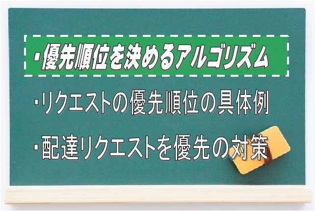 Uber Eats配達リクエストの優先順位を決めるアルゴリズム