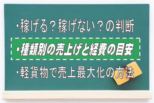 軽貨物配送の種類別の売上げと経費の目安：Driver Life Lab