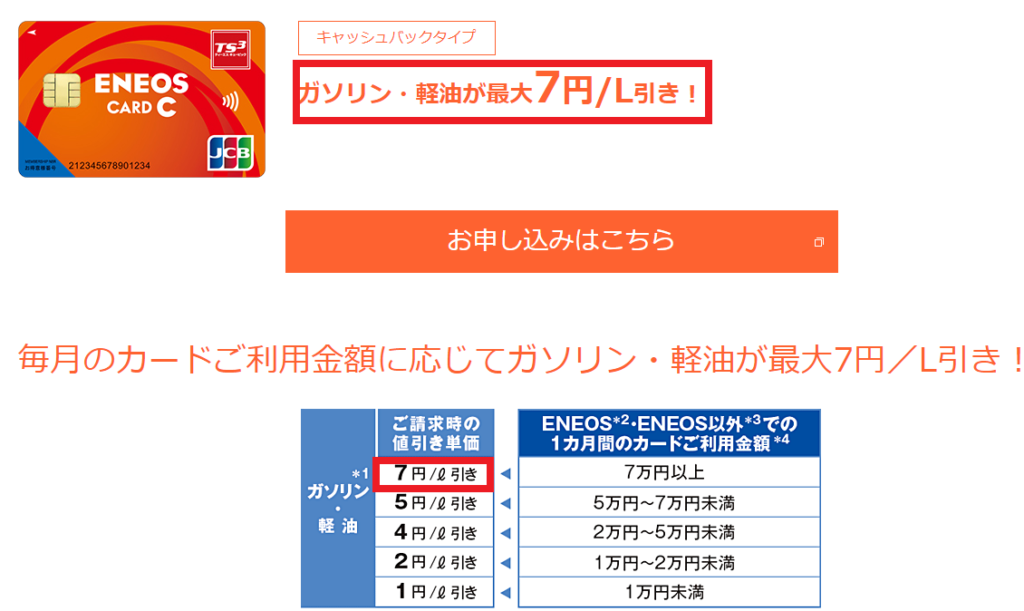 不要なガソリンカードのプランやオプション：ENEOSカードC